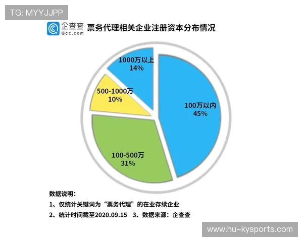 足球联赛在票务分配中引入更多粉丝公平参与机制避免黄牛操控，足球票务网用什么app