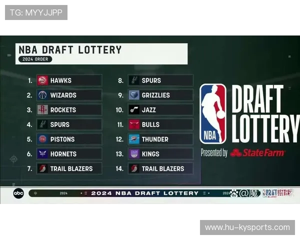 NBA选秀乐透抽签结果出炉 状元热门或改写联盟格局